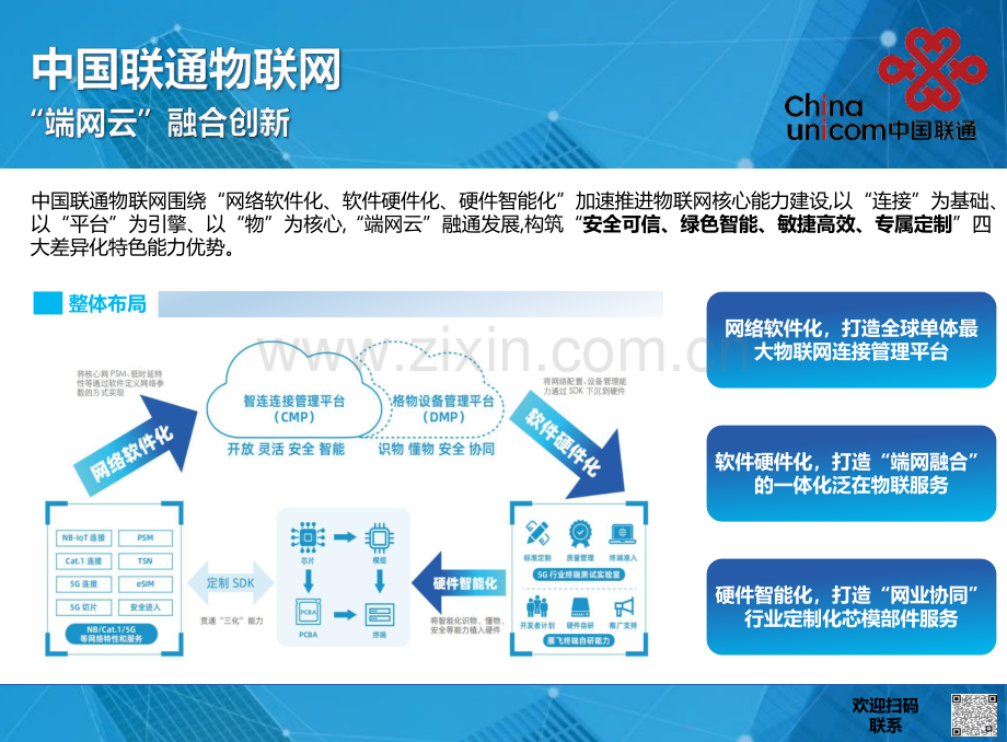 2024年视觉IoT消费市场分析报告.pdf_第3页