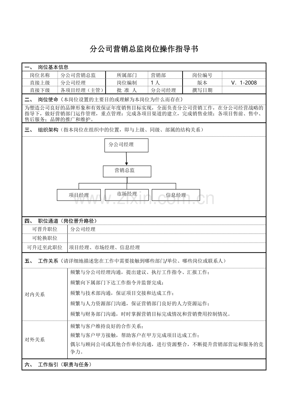 分公司营销总监岗位操作指导书.doc_第1页