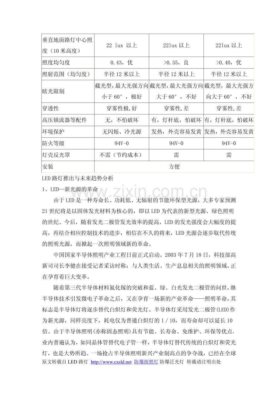 主干道LED路灯改造可行性研究报告.doc.pdf_第2页