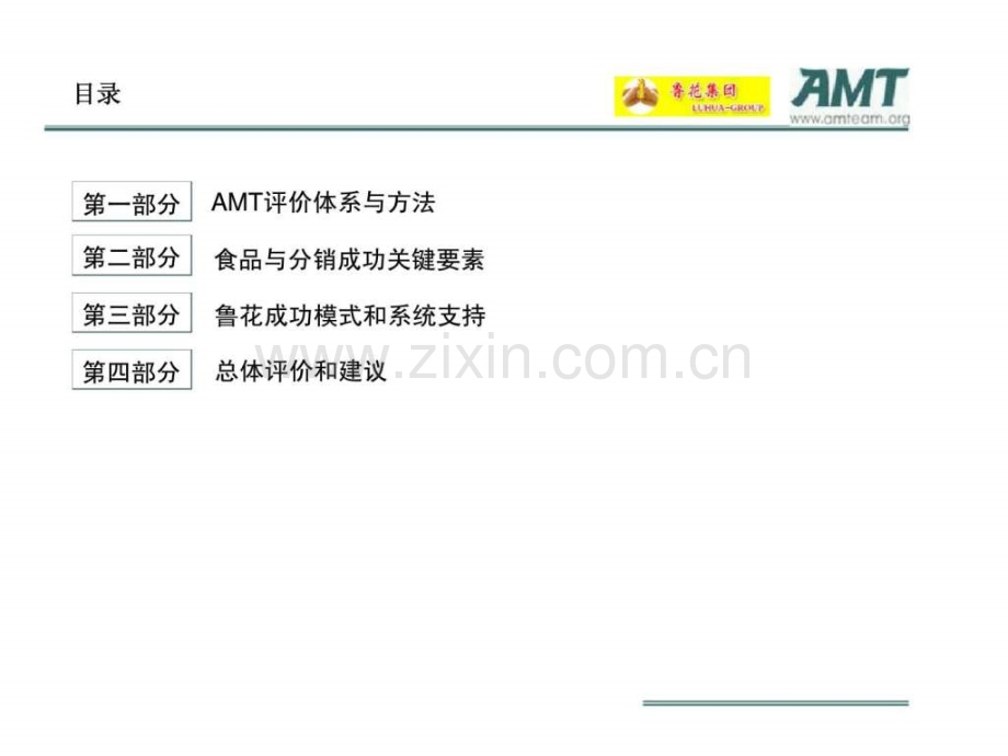 AMT鲁花集团食品行业成功模式分析与鲁花分销系统应用评估.pptx_第1页