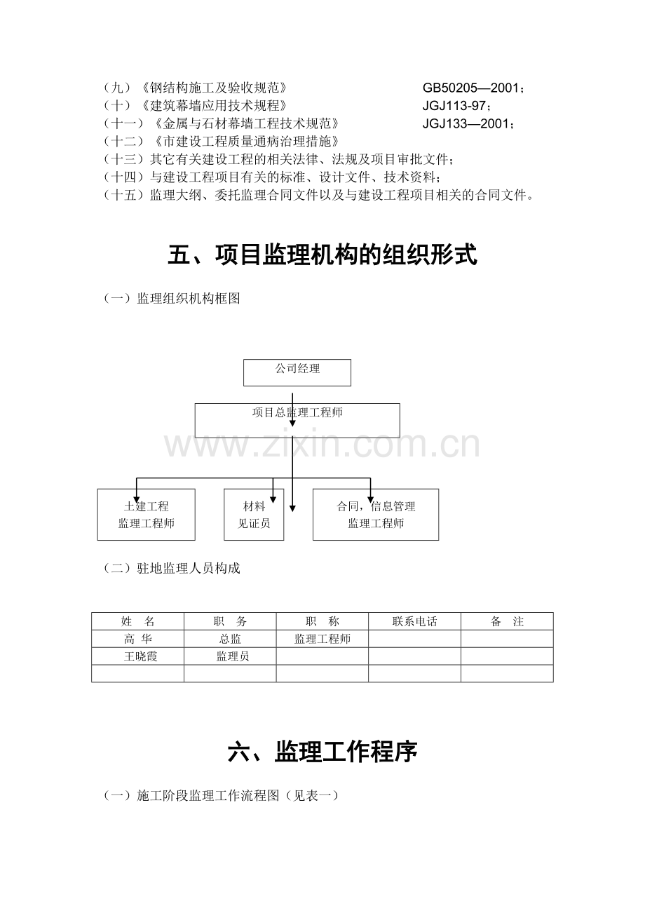 装饰维修工程监理规划.doc_第3页