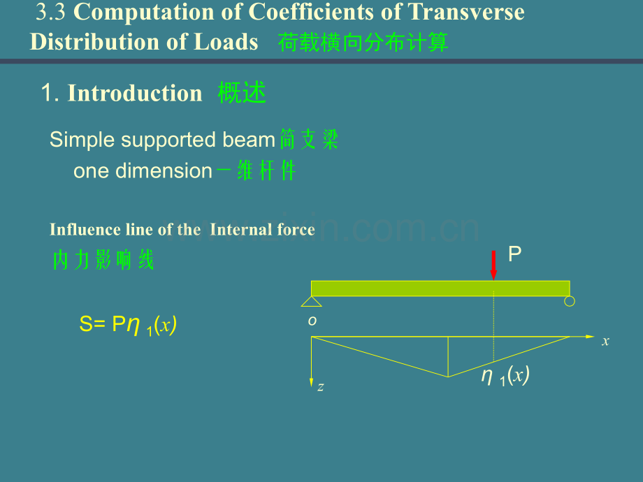 第2篇第3章-简支梁桥的计算2荷载横向分布计算(杠杆原理法)A.pptx_第2页