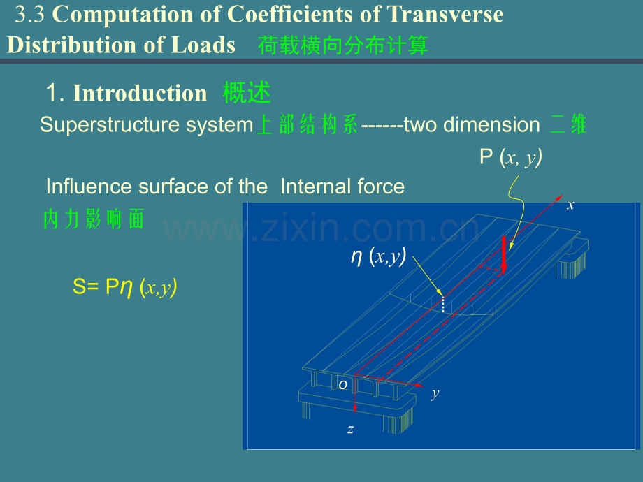第2篇第3章-简支梁桥的计算2荷载横向分布计算(杠杆原理法)A.pptx_第3页