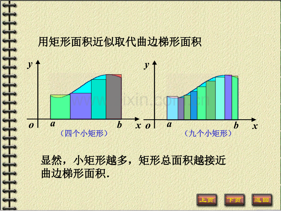 高等数学完整版详细4.pptx_第2页