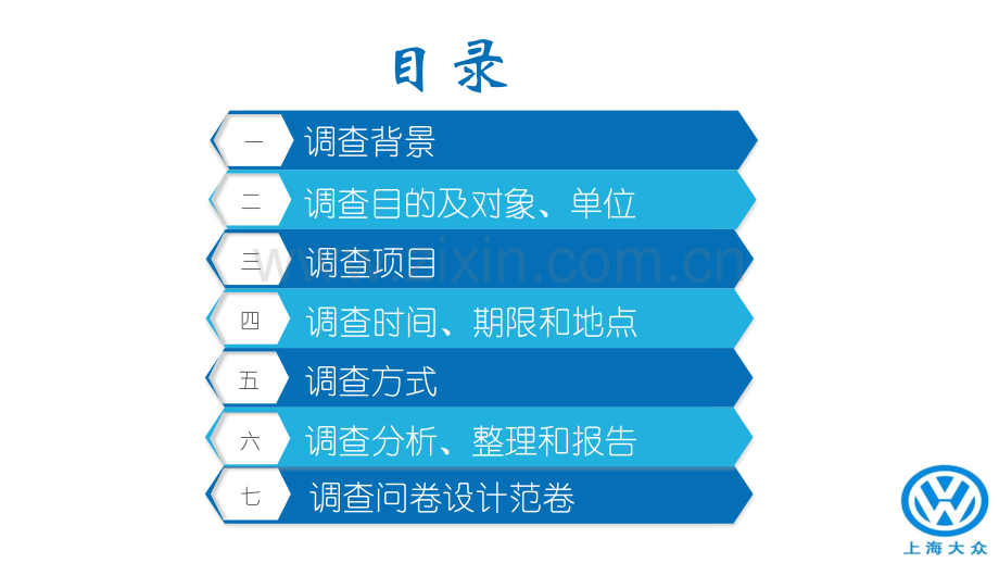 汽车营销市场调查方案.pptx_第2页