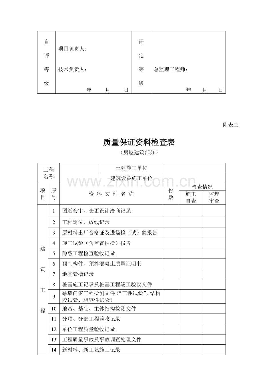 工程竣工验收申请表.doc_第3页