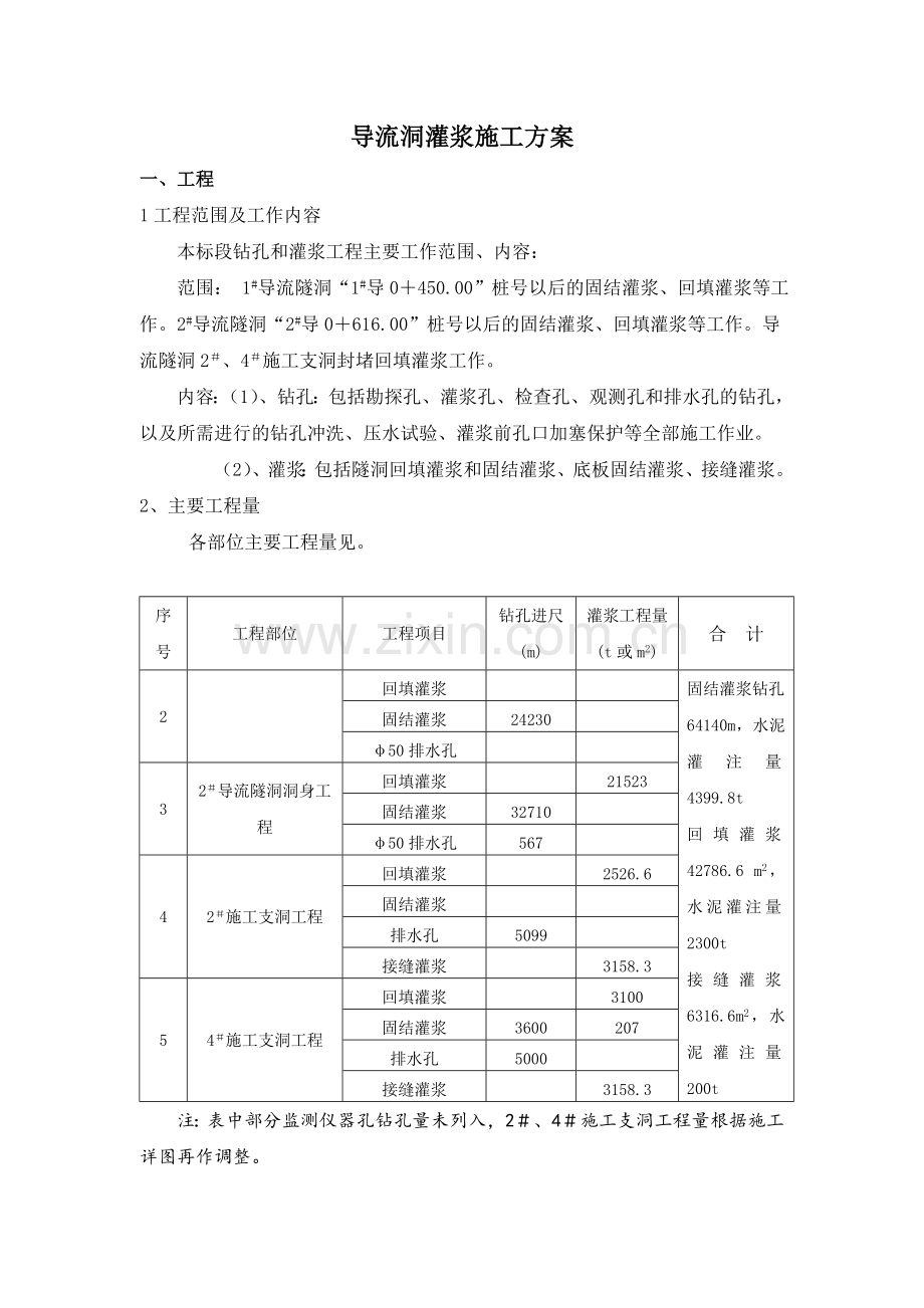 固结灌浆施工方案.docx_第2页