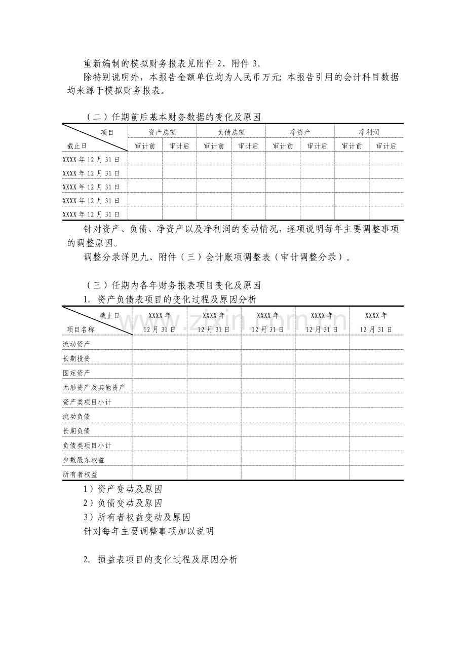 经济责任审计财务审计报告参考模版.doc_第3页