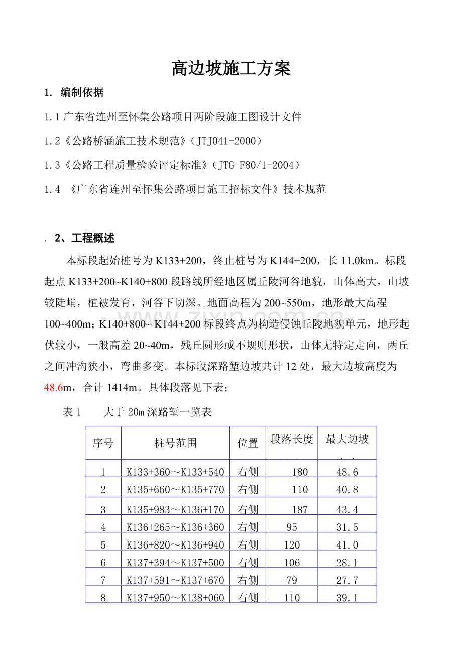 高边坡施工方案减载固脚强腰排水.docx_第1页