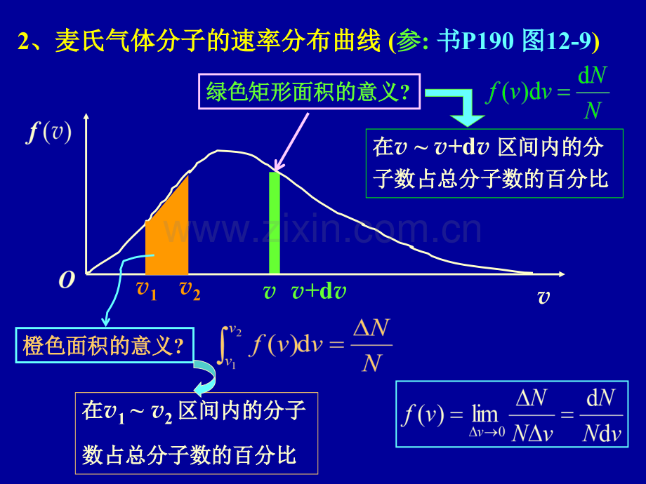 newMaxwell速率分布律.pptx_第2页