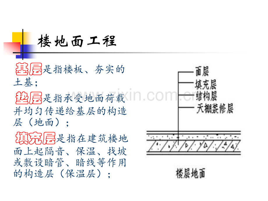 建筑装饰工程量计算—楼地面工程.pptx_第2页