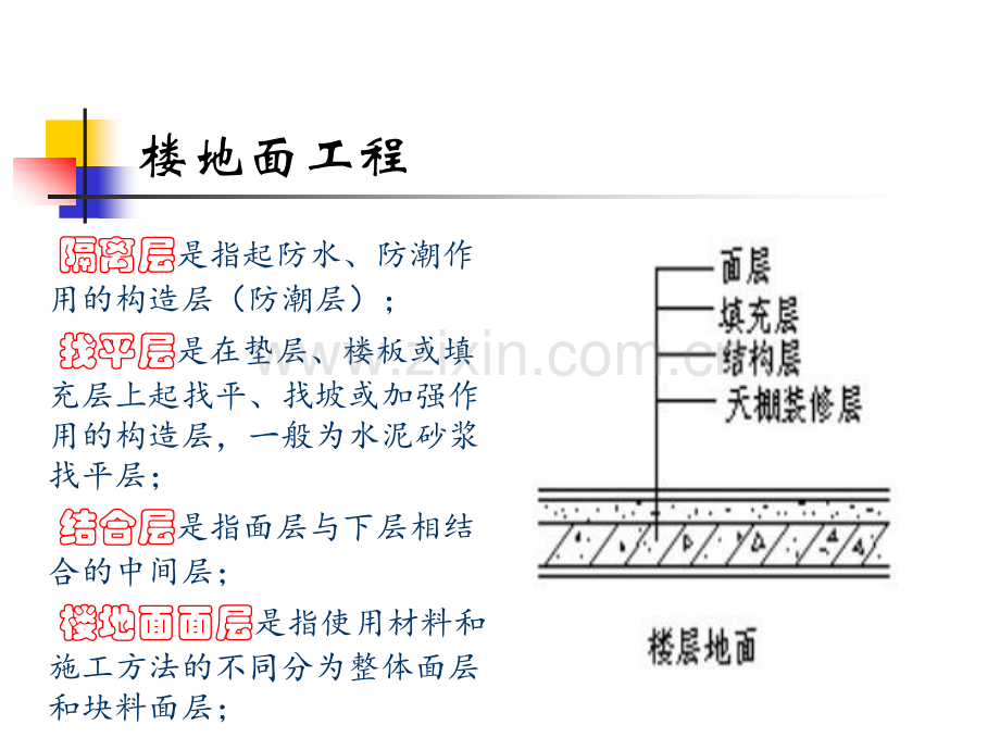 建筑装饰工程量计算—楼地面工程.pptx_第3页