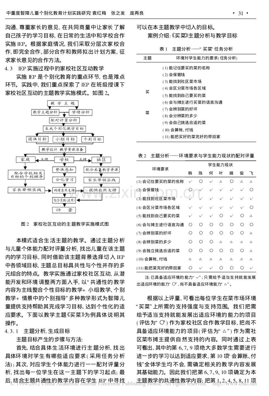 中重度智障儿童个别化教育计划实践研究.pdf_第3页