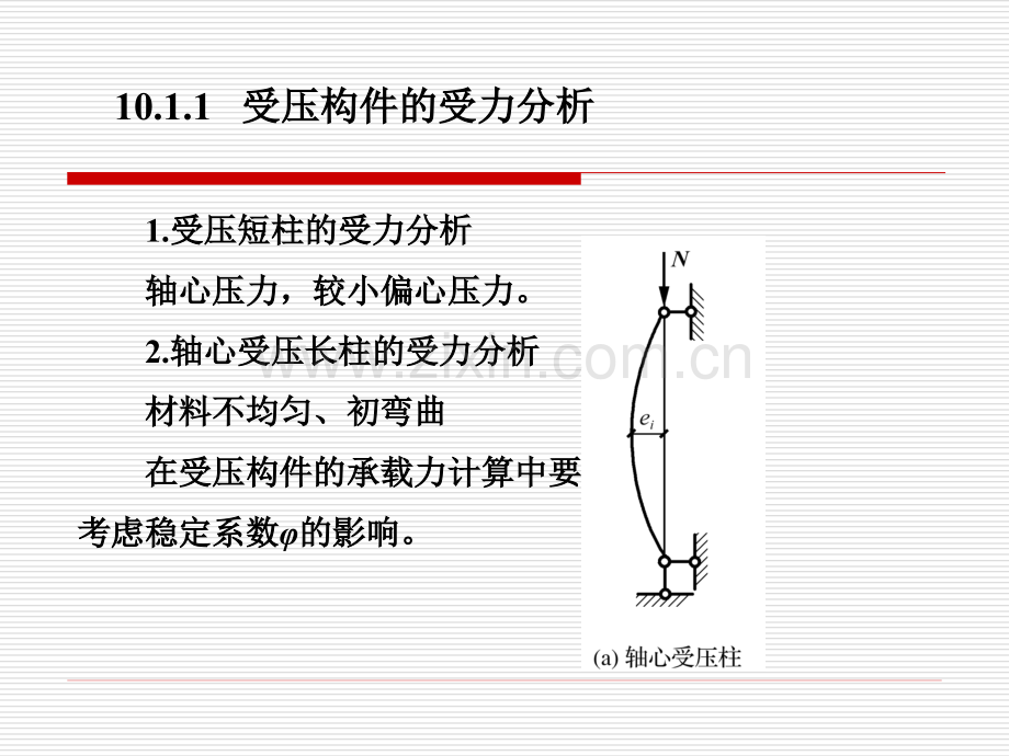 建筑结构砌体构件承载力的计算.pptx_第2页