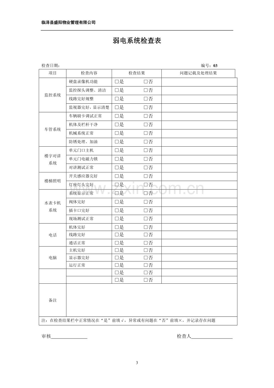 物业现场检查表.doc_第3页