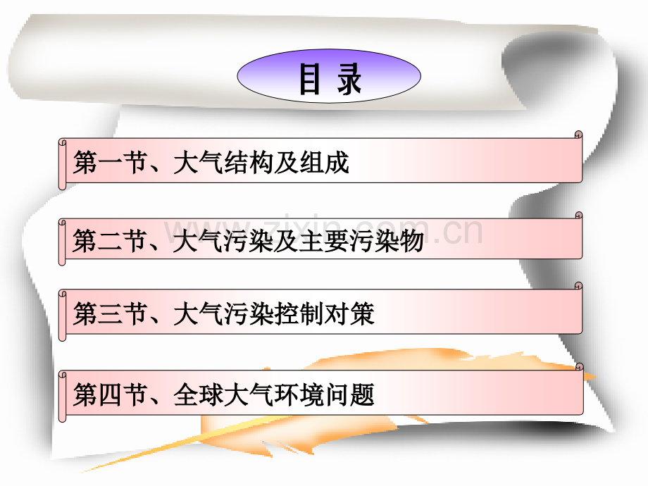 第4章大气环境.pptx_第2页