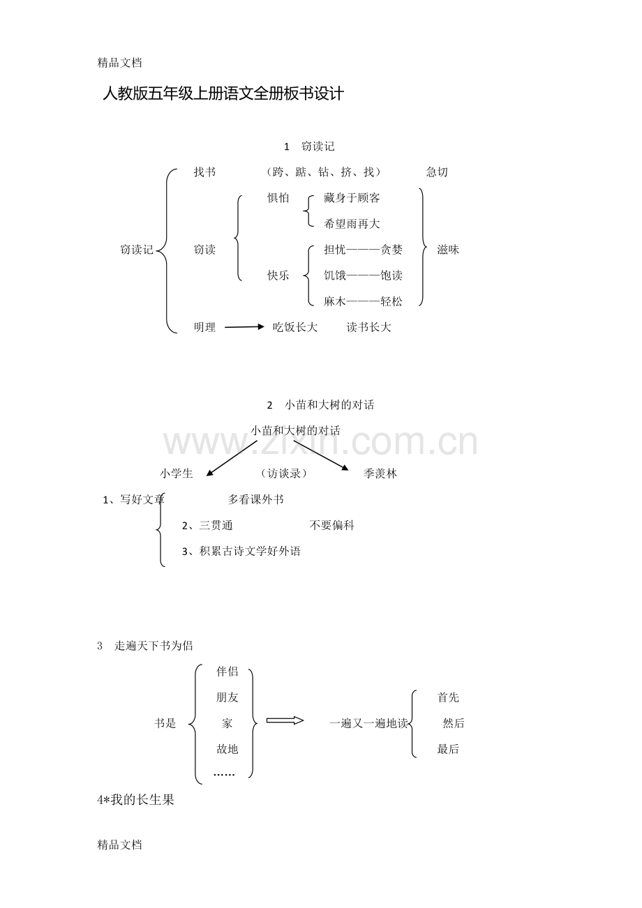 人教版五年级上册语文全册板书设计.docx_第1页