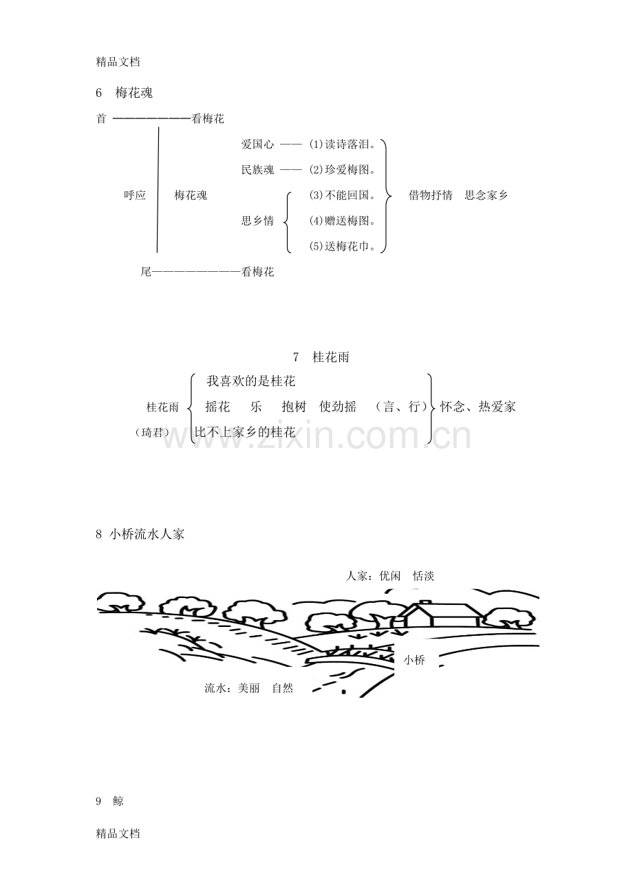 人教版五年级上册语文全册板书设计.docx_第3页