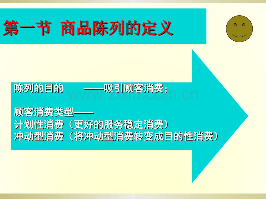 超市商品陈列培训.pptx_第2页