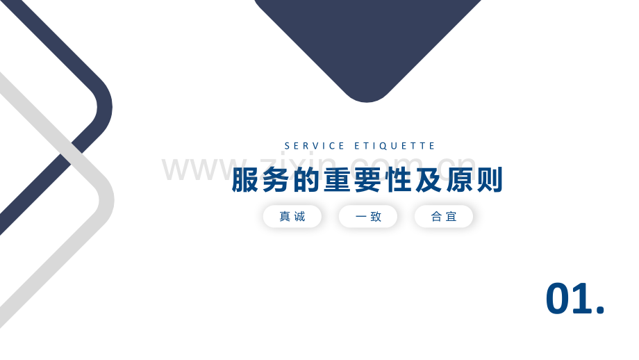 【礼仪培训】客户服务礼仪规范.pptx_第3页