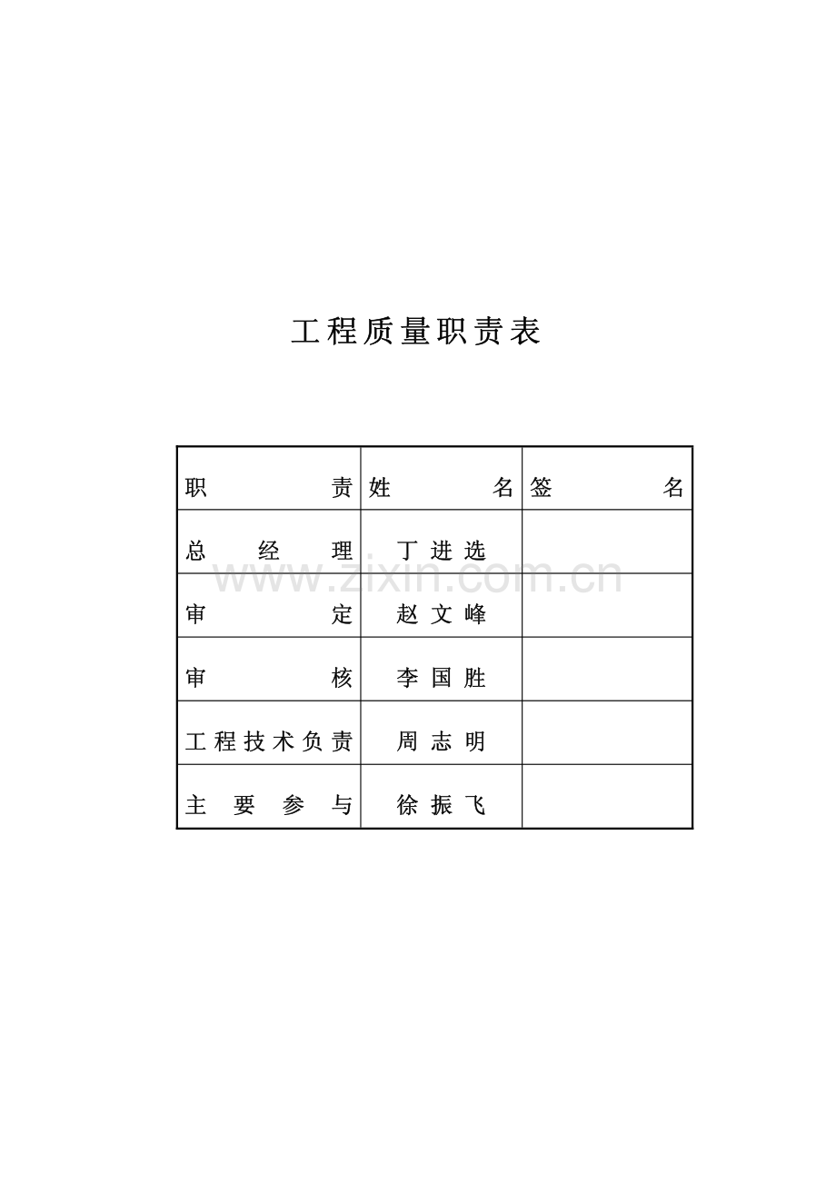 主体沉降观测报告.pdf_第3页