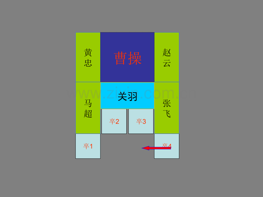 华容道横刀立马图解.pptx_第1页