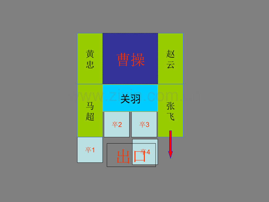 华容道横刀立马图解.pptx_第3页