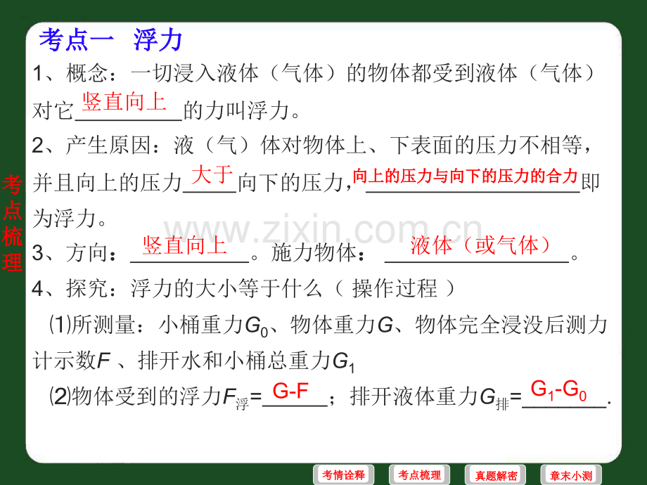 中考物理复习配套浮力解析.pptx_第3页