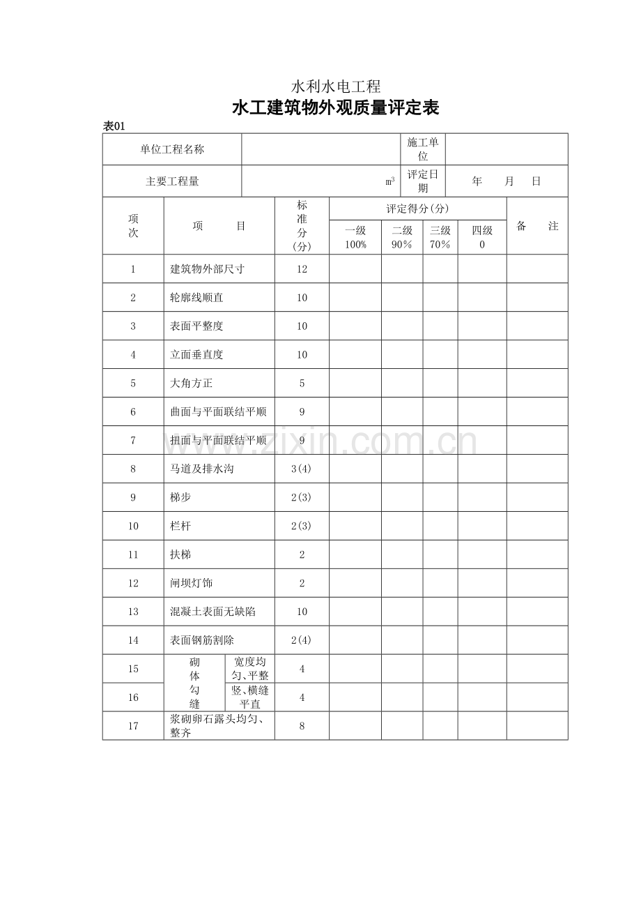 1单位工程外观质量评定表.doc_第2页