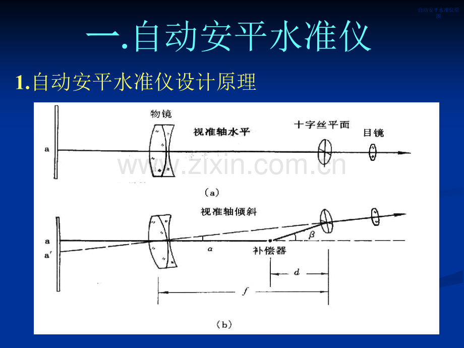 第二章水准测量2).pptx_第2页