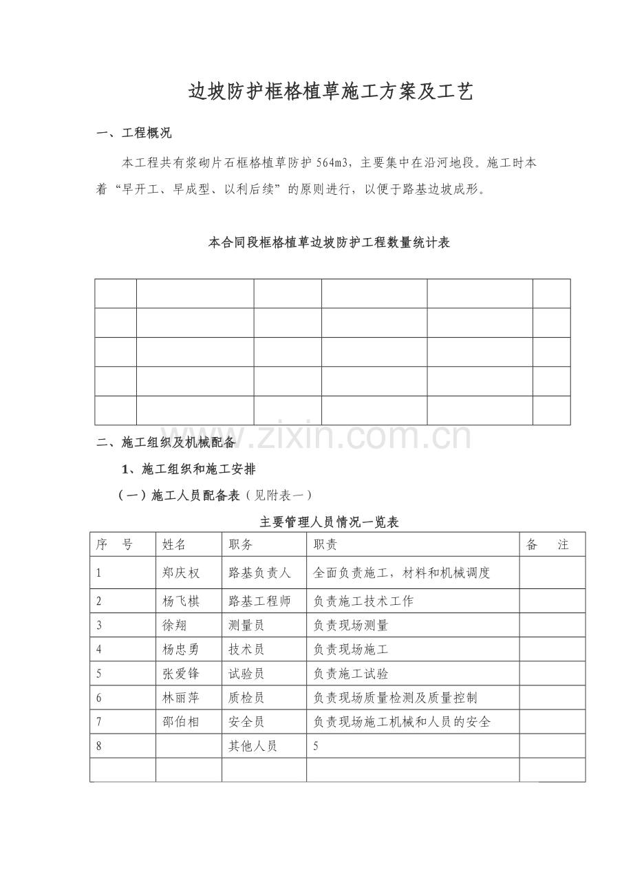 边坡防护施工方案及工艺框格植草.docx_第1页