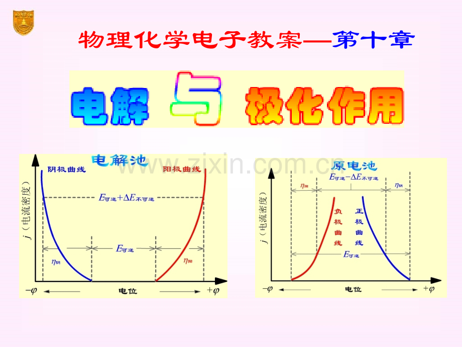 电极电势物理化学.pptx_第1页