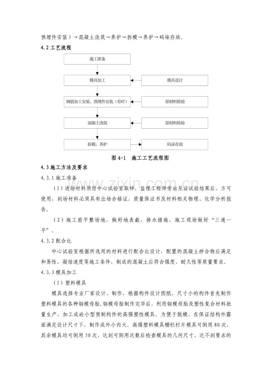 混凝土预制块专项施工方案.docx_第3页