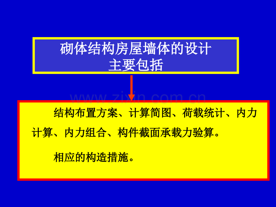 建筑结构混合结构房屋墙体设计.pptx_第3页