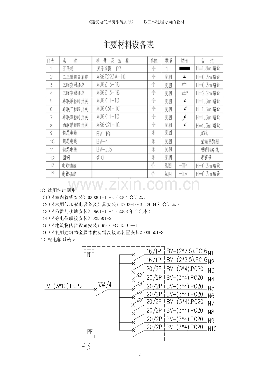 建筑电气照明系统安装.doc_第2页