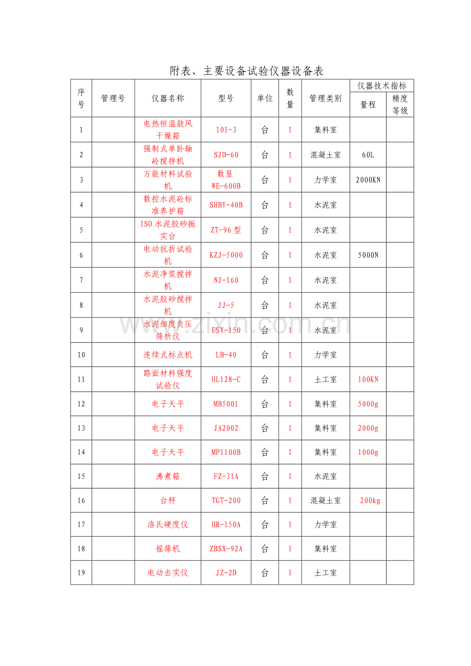 填石路基施工方案.docx_第2页