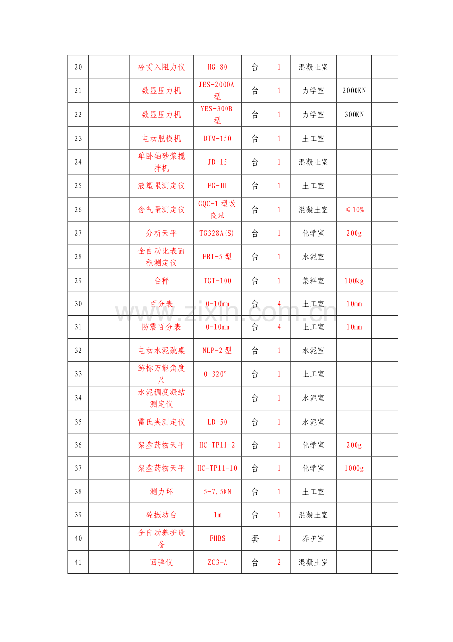 填石路基施工方案.docx_第3页