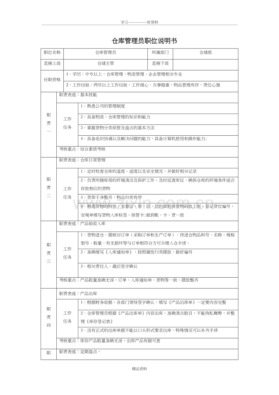 仓库管理员职位说明书doc资料.doc_第2页