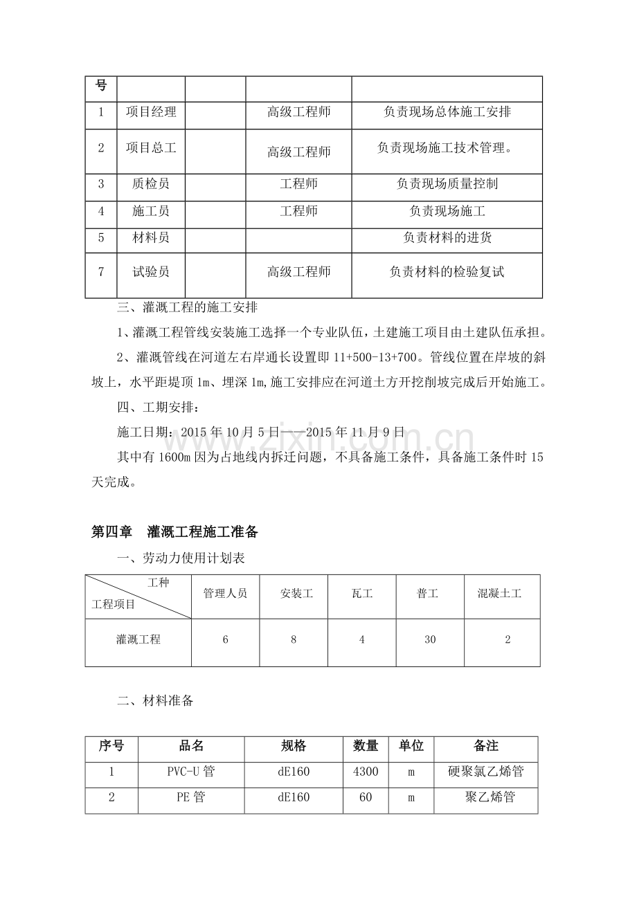 灌溉工程施工方案.doc_第3页