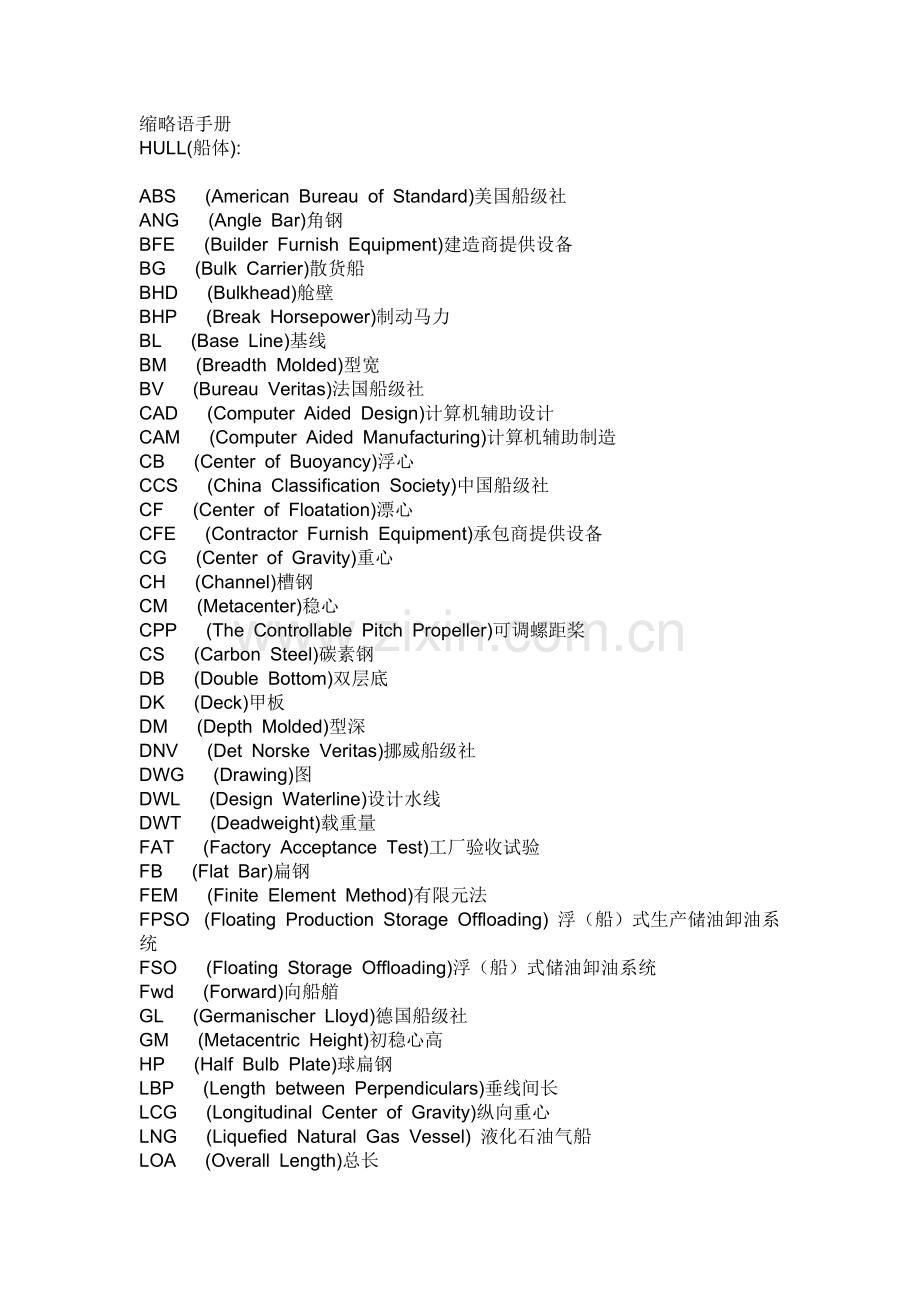 船舶缩略语手册.doc_第1页