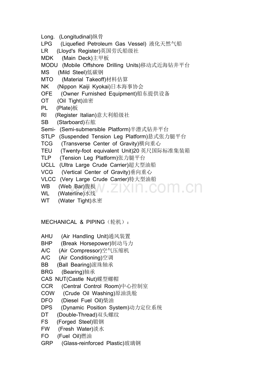 船舶缩略语手册.doc_第2页