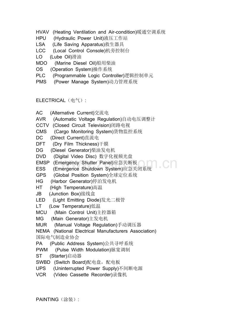 船舶缩略语手册.doc_第3页