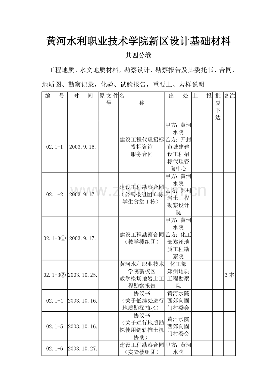 黄河水利职业技术学院新区设计基础材料.doc_第1页