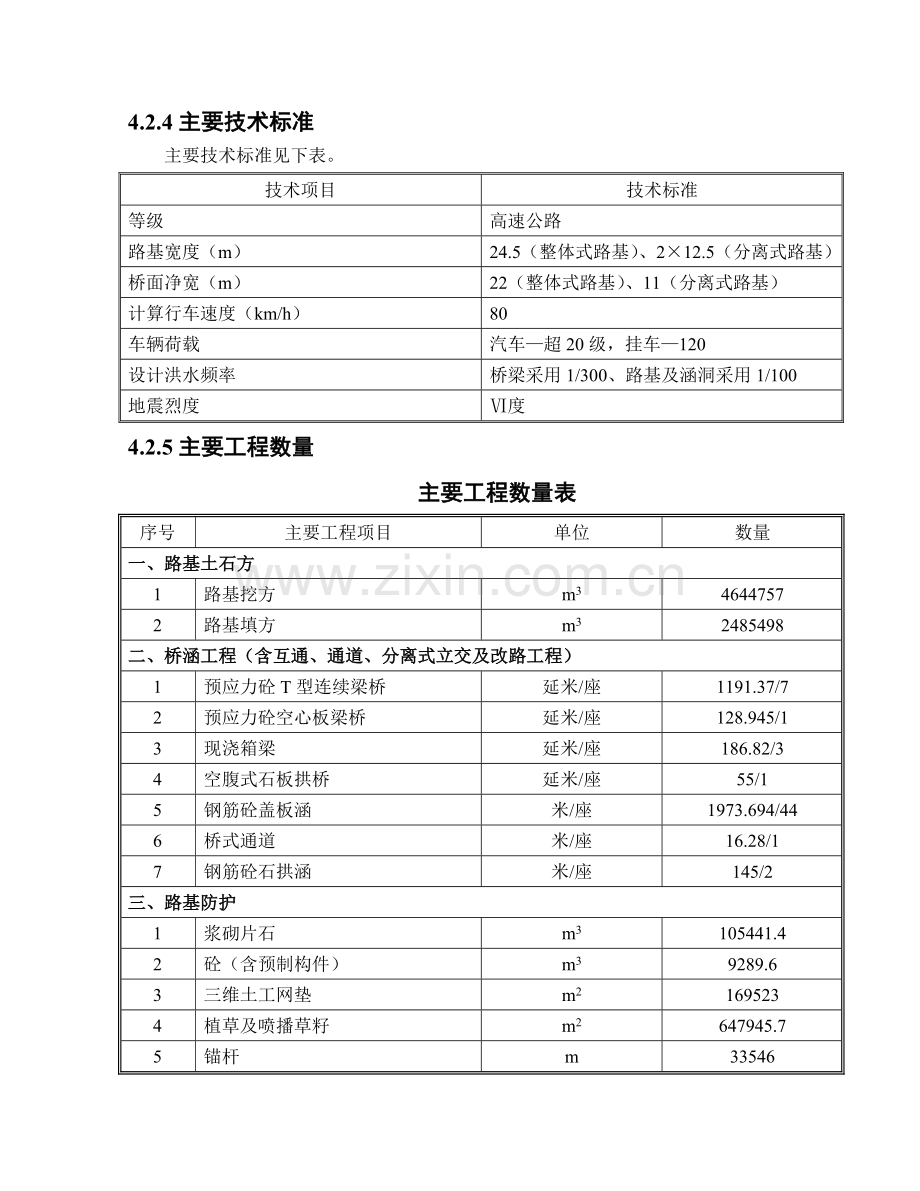 福建三明高速公路投标施组文字说明.docx_第2页