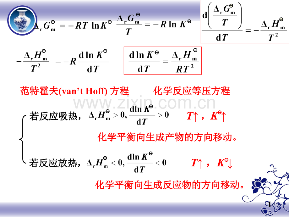 化学平衡之温对标准平衡常数的影响.pptx_第1页