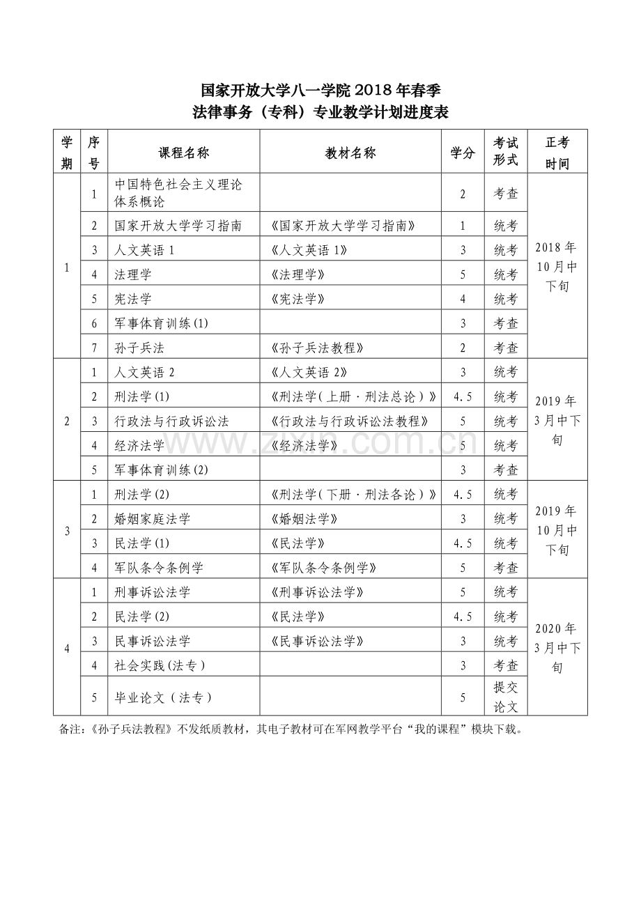 国家开放大学八一学院春季.doc_第1页