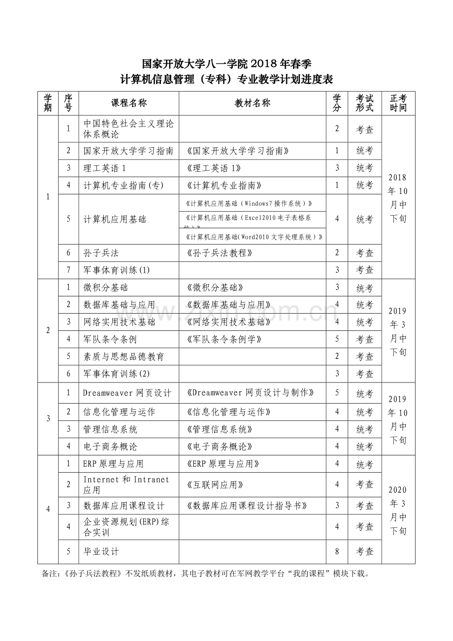 国家开放大学八一学院春季.doc_第3页