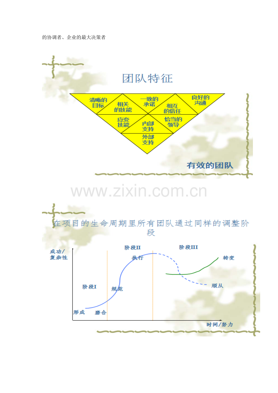 创业基础课实战考试试卷讲解.doc_第3页