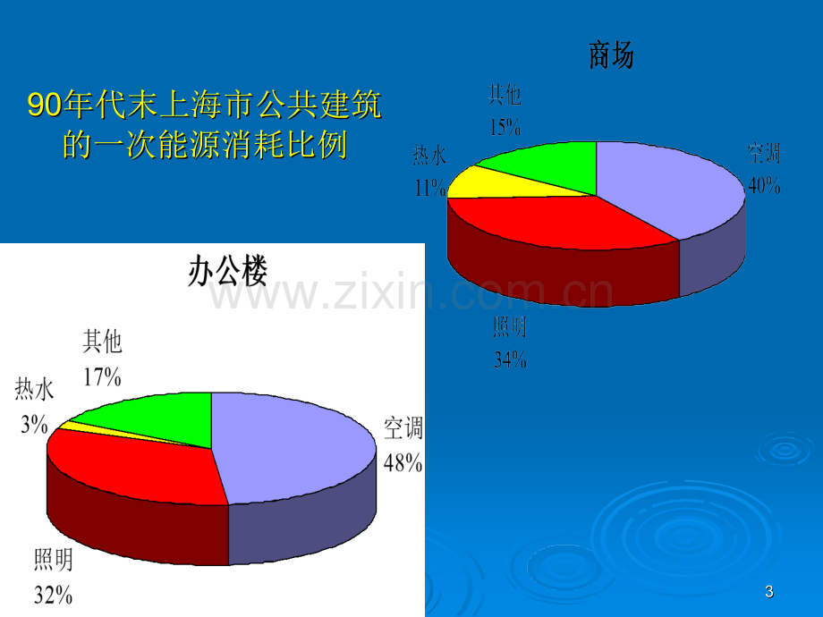 建筑光环境-2006.pptx_第3页