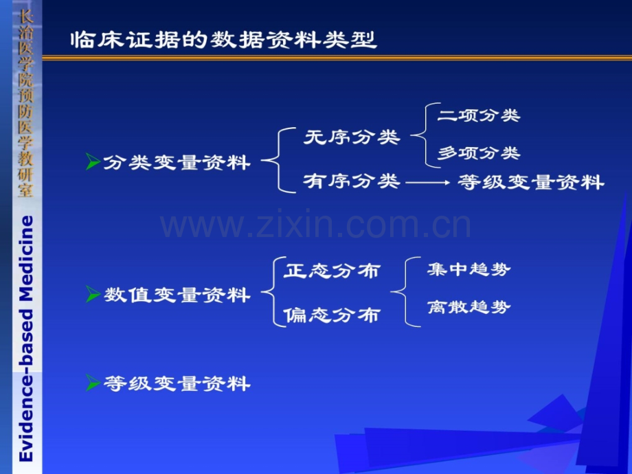 循证医学循证医学常用统计学方法精彩.pptx_第2页